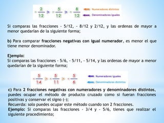 Si comparas las fracciones - 5/12, - 8/12 y 2/12, y las ordenas de mayor a
menor quedarían de la siguiente forma;
b) Para comparar fracciones negativas con igual numerador, es menor el que
tiene menor denominador.
Ejemplo:
Si comparas las fracciones - 5/6, - 5/11, - 5/14, y las ordenas de mayor a menor
quedarían de la siguiente forma;
c) Para 2 fracciones negativas con numeradores y denominadores distintos,
puedes ocupar el método de producto cruzado como si fueran fracciones
positivas y conservar el signo (-);
Recuerda: solo puedes ocupar este método cuando son 2 fracciones.
Ejemplo: Si comparas las fracciones - 3/4 y - 5/6, tienes que realizar el
siguiente procedimiento;
 