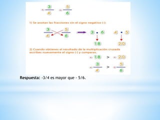 Respuesta: -3/4 es mayor que - 5/6.
 