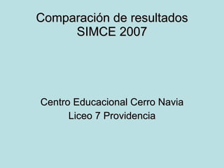 Comparación de resultados SIMCE 2007 Centro Educacional Cerro Navia Liceo 7 Providencia 