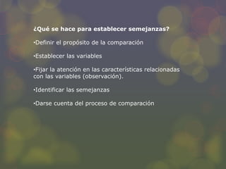 ¿Qué se hace para establecer semejanzas? 
•Definir el propósito de la comparación 
•Establecer las variables 
•Fijar la atención en las características relacionadas 
con las variables (observación). 
•Identificar las semejanzas 
•Darse cuenta del proceso de comparación 
 