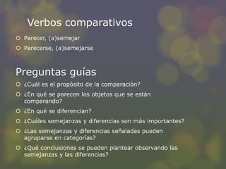 Verbos comparativos 
 Parecer, (a)semejar 
 Parecerse, (a)semejarse 
Preguntas guías 
 ¿Cuál es el propósito de la comparación? 
 ¿En qué se parecen los objetos que se están 
comparando? 
 ¿En qué se diferencian? 
 ¿Cuáles semejanzas y diferencias son más importantes? 
 ¿Las semejanzas y diferencias señaladas pueden 
agruparse en categorías? 
 ¿Qué conclusiones se pueden plantear observando las 
semejanzas y las diferencias? 
 