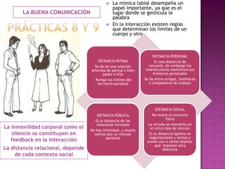 La mímica labial desempeña un papel importante, ya que es el lugar donde se gesticula la palabraEn la interacción existen reglas que determinan los límites de un cuerpo y otro PRÁCTICAS 8 Y 9 LA BUENA COMUNICACIÓN La inmovilidad corporal como el silencio se constituyen en feedback en la interacciónLa distancia relacional, depende de cada contexto social  
