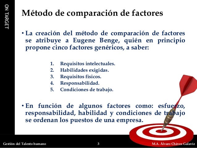 Resultado de imagen para Comparación de factores:
