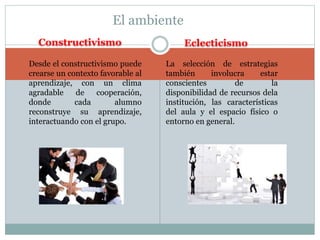 El ambiente 
Constructivismo Eclecticismo 
 Desde el constructivismo puede 
crearse un contexto favorable al 
aprendizaje, con un clima 
agradable de cooperación, 
donde cada alumno 
reconstruye su aprendizaje, 
interactuando con el grupo. 
 La selección de estrategias 
también involucra estar 
conscientes de la 
disponibilidad de recursos dela 
institución, las características 
del aula y el espacio físico o 
entorno en general. 
 
