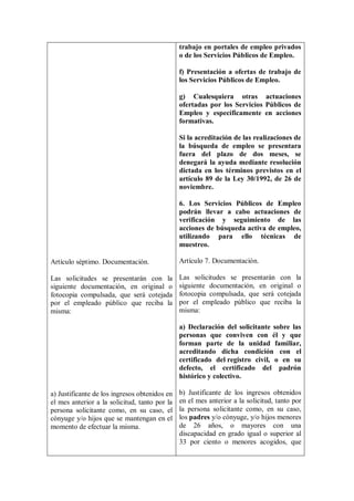 trabajo en portales de empleo privados
                                               o de los Servicios Públicos de Empleo.

                                               f) Presentación a ofertas de trabajo de
                                               los Servicios Públicos de Empleo.

                                               g) Cualesquiera otras actuaciones
                                               ofertadas por los Servicios Públicos de
                                               Empleo y específicamente en acciones
                                               formativas.

                                               Si la acreditación de las realizaciones de
                                               la búsqueda de empleo se presentara
                                               fuera del plazo de dos meses, se
                                               denegará la ayuda mediante resolución
                                               dictada en los términos previstos en el
                                               artículo 89 de la Ley 30/1992, de 26 de
                                               noviembre.

                                               6. Los Servicios Públicos de Empleo
                                               podrán llevar a cabo actuaciones de
                                               verificación y seguimiento de las
                                               acciones de búsqueda activa de empleo,
                                               utilizando para ello técnicas de
                                               muestreo.

Artículo séptimo. Documentación.               Artículo 7. Documentación.

Las solicitudes se presentarán con la          Las solicitudes se presentarán con la
siguiente documentación, en original o         siguiente documentación, en original o
fotocopia compulsada, que será cotejada        fotocopia compulsada, que será cotejada
por el empleado público que reciba la          por el empleado público que reciba la
misma:                                         misma:

                                               a) Declaración del solicitante sobre las
                                               personas que conviven con él y que
                                               forman parte de la unidad familiar,
                                               acreditando dicha condición con el
                                               certificado del registro civil, o en su
                                               defecto, el certificado del padrón
                                               histórico y colectivo.

a) Justificante de los ingresos obtenidos en   b) Justificante de los ingresos obtenidos
el mes anterior a la solicitud, tanto por la   en el mes anterior a la solicitud, tanto por
persona solicitante como, en su caso, el       la persona solicitante como, en su caso,
cónyuge y/o hijos que se mantengan en el       los padres y/o cónyuge, y/o hijos menores
momento de efectuar la misma.                  de 26 años, o mayores con una
                                               discapacidad en grado igual o superior al
                                               33 por ciento o menores acogidos, que
 