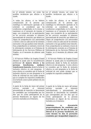 en el artículo tercero, así como las en el artículo tercero, así como las
posibles incidencias que afecten a la posibles incidencias que afecten a la
ayuda.                                ayuda.

A todos los efectos, si no hubiera               A todos los efectos, si no hubiera
comunicación de la persona que                   comunicación de la persona que
modifique la información aportada en la          modifique la información aportada en la
solicitud, se considerará que las                solicitud, se considerará que las
condiciones comprobadas en la misma se           condiciones comprobadas en la misma se
mantienen en el momento de tramitar el           mantienen en el momento de tramitar el
pago, con excepción de su participación          pago, con excepción de su participación
en los servicios asociados al itinerario         en los servicios asociados al itinerario
personalizado de inserción, que deberá ser       personalizado de inserción, que deberá ser
objeto de comprobación con anterioridad          objeto de comprobación con anterioridad
a incluir a ésta en cada una de las nóminas      a incluir a ésta en cada una de las nóminas
mensuales a las que pudiera tener derecho.       mensuales a las que pudiera tener derecho.
Esta comprobación se realizará a través de       Esta comprobación se realizará a través de
la información existente en el Sistema de        la información existente en el Sistema de
Información de los Servicios Públicos de         Información de los Servicios Públicos de
Empleo, en el momento de elaborar cada           Empleo, en el momento de elaborar cada
nómina.                                          nómina.

2. El Servicio Público de Empleo Estatal         2. El Servicio Público de Empleo Estatal
abonará la ayuda para la recualificación         abonará la ayuda para la recualificación
profesional de manera directa a las              profesional, desde la fecha de inclusión
personas       beneficiarias,    mediante        efectiva en este programa. A estos efectos
transferencia bancaria, desde la fecha de        se considera que la fecha de inclusión
inclusión efectiva en este programa. A           efectiva en este programa es la fecha de
estos efectos se considera que la fecha de       solicitud de esta ayuda siempre que se
inclusión efectiva en este programa es la        cumplan los requisitos establecidos.
fecha de solicitud de esta ayuda siempre
que se cumplan los requisitos establecidos
en el artículo octavo punto primero de esta
resolución.

A partir de la fecha de inicio del primer        A partir de la fecha de inicio del primer
servicio      asociado       al     itinerario   servicio     asociado       al  itinerario
personalizado de inserción se descontarán        individualizado y personalizado de
las cantidades que correspondan por los          inserción se descontarán las cantidades
días que no exista participación de la           que correspondan por los días que no
persona beneficiaria en alguno de los            exista participación de la persona
servicios incluidos en el itinerario.            beneficiaria en alguno de los servicios
                                                 incluidos en el itinerario.

                                                 Asimismo,        se       descontarán
                                                 proporcionalmente las cantidades que
                                                 correspondan por los días de actividad
                                                 laboral de la persona beneficiaria, así
                                                 como durante los días de prestación
                                                 económica por incapacidad temporal a
 