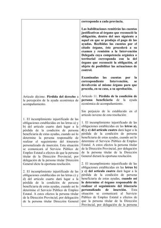 corresponda a cada provincia.

                                               Las habilitaciones remitirán las cuentas
                                               justificativas al órgano que reconoció la
                                               obligación, dentro del mes siguiente a
                                               aquel en que se produjo el pago de las
                                               ayudas. Recibidas las cuentas por el
                                               citado órgano, éste procederá a su
                                               examen y remisión a la Intervención
                                               Delegada cuya competencia orgánica o
                                               territorial corresponda con la del
                                               órgano que reconoció la obligación, al
                                               objeto de posibilitar las actuaciones de
                                               control.

                                               Examinadas las cuentas por la
                                               correspondiente      Intervención,    se
                                               devolverán al mismo órgano para que
                                               proceda, en su caso, a su aprobación.

Artículo décimo. Pérdida del derecho a Artículo 11. Pérdida de la condición de
la percepción de la ayuda económica de persona beneficiaria de la ayuda
acompañamiento.                        económica de acompañamiento.

                                               Sin perjuicio de lo establecido en el
                                               artículo noveno de esta resolución:
1. El incumplimiento injustificado de las
obligaciones establecidas en las letras a) y   1. El incumplimiento injustificado de las
b) del artículo cuarto dará lugar a la         obligaciones establecidas en las letras a),
pérdida de la condición de persona             d) y e) del artículo cuatro dará lugar a la
beneficiaria de estas ayudas, cuando así lo    pérdida de la condición de persona
determine la persona responsable de            beneficiaria de estas ayudas, cuando así lo
realizar el seguimiento del itinerario         determine el Servicio Público de Empleo
personalizado de inserción. Esta situación     Estatal. A estos efectos la persona titular
se comunicará al Servicio Público de           de la Dirección Provincial, por delegación
Empleo Estatal a efectos de que la persona     de la persona titular de la Dirección
titular de la Dirección Provincial, por        General dictará la oportuna resolución.
delegación de la persona titular Dirección
General dicte la oportuna resolución.          2. El incumplimiento injustificado de las
                                               obligaciones establecidas en las letras b)
2. El incumplimiento injustificado de las      y c) del artículo cuatro dará lugar a la
obligaciones establecidas en las letras c) y   pérdida de la condición de persona
d) del artículo cuarto dará lugar a la         beneficiaria de estas ayudas, cuando así
pérdida de la condición de persona             lo determine el órgano responsable de
beneficiaria de estas ayudas, cuando así lo    realizar el seguimiento del itinerario
determine el Servicio Público de Empleo        personalizado de inserción. Esta
Estatal. A estos efectos la persona titular    situación se comunicará al Servicio
de la Dirección Provincial, por delegación     Público de Empleo Estatal a efectos de
de la persona titular Dirección General        que la persona titular de la Dirección
                                               Provincial, por delegación de la persona
 