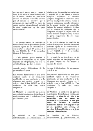previsto en el párrafo anterior, cuando la       edad con una discapacidad en grado igual
suma de las rentas de todos los integrantes      o superior al 33 por ciento o menores
de la unidad familiar así constituida,           acogidos, únicamente se entenderá
incluida la persona solicitante, dividida        cumplido el requisito de carencia de rentas
por el número de miembros que la                 previsto en el párrafo anterior, cuando la
componen, no supere el 75 por ciento del         suma de las rentas de todos los integrantes
salario mínimo interprofesional, excluida        de la unidad familiar así constituida,
la parte proporcional de dos pagas               incluida la persona solicitante, dividida
extraordinarias.                                 por el número de miembros que la
                                                 componen, no supere el 75 por ciento del
                                                 salario mínimo interprofesional, excluida
                                                 la parte proporcional de dos pagas
                                                 extraordinarias.

2. No podrán obtener la condición de             2. No podrán obtener la condición de
beneficiarias aquellas personas en quienes       beneficiarias aquellas personas en quienes
concurra alguna de las circunstancias a          concurra alguna de las circunstancias a
que se refiere el artículo 13, apartado 2, de    que se refiere el artículo 13, apartado 2, de
la Ley 38/2003, de 17 de noviembre,              la Ley 38/2003, de 17 de noviembre,
General de Subvenciones.                         General de Subvenciones.

3. Cada persona podrá obtener la                 3. La condición de beneficiario de las
condición de beneficiaria de las ayudas          ayudas reguladas en este programa, sólo
reguladas en este programa, una sola vez         se podrá obtener una vez durante la
en todo el tiempo que dure el mismo.             vigencia del mismo.

Artículo cuarto. Obligaciones de las Artículo 4. Obligaciones de las personas
personas beneficiarias.              beneficiarias.

Las personas beneficiarias de esta ayuda         Las personas beneficiarias de esta ayuda
quedarán sujetas a las obligaciones              quedarán sujetas a las obligaciones
establecidas en esta resolución y a las          establecidas en esta resolución y a las
dispuestas con carácter general en el            dispuestas con carácter general en el
artículo 14 de la Ley 38/2003, de 17 de          artículo 14 de la Ley 38/2003, de 17 de
noviembre. En todo caso, estarán                 noviembre. En todo caso, estarán
obligadas a:                                     obligadas a:

a) Mantener la condición de persona              a) Mantener la condición de persona
desempleada inscrita como demandante de          inscrita como demandante de empleo, con
empleo durante todo el período en el que         demanda en situación de alta o de
perciban esta ayuda.                             suspensión, bien por causa de
                                                 maternidad o paternidad, o bien por
                                                 causa de asistencia a acciones
                                                 formativas, durante todo el período en
                                                 el que perciban esta ayuda, sin
                                                 perjuicio de lo establecido en el artículo
                                                 nueve de esta resolución.

b)    Participar       en      un     itinerario b)    Participar       en      un     itinerario
individualizado    y        personalizado de     individualizado    y        personalizado de
 