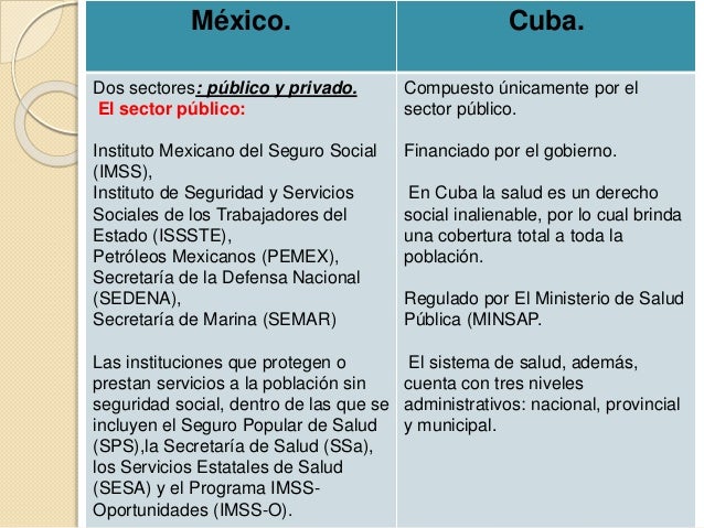 Diferencia Horaria De España Con Cuba