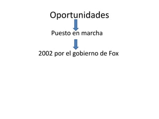Oportunidades
Puesto en marcha
2002 por el gobierno de Fox
 