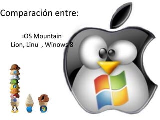 Comparación entre:

      iOS Mountain
  Lion, Linux, Winows 8
 