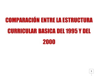 1
COMPARACIÓN ENTRE LA ESTRUCTURA
CURRICULAR BASICA DEL 1995 Y DEL
2000
 