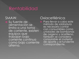 SMAW:
 Su fuente de
alimentación se
limita a una toma
de corriente, existen
equipos que
trabajan bajo
corriente continua
como bajo corriente
alterna.
Oxiacetilénica:
 Para llevar a cabo este
método de soldadura
es necesario contar
con consumibles como
unidades de bombonas
de oxigeno y acetileno,
también se considera
consumible el material
de aporte y el fundente
correspondiente.
 