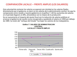 Esta voluntad de contener los salarios se expresó con claridad en los salarios fijados directamente por el gobierno, es decir en los salarios de la administración central. He aquí la comparación entre Lacalle y nuestro gobierno en el gráfico 7. Allí los aumentos de salarios en el período llegaron al 20%, alineándose con la mejora de la producción.  Se ve nuevamente el impacto del ajuste fiscal con la reducción de salarios públicos al arrancar el gobierno de Lacalle nunca recuperado y quedando el salario en 1994 por debajo de 1989. Su visión del “achique del Estado” fue bajar los salarios de los trabajadores. COMPARACIÓN LACALLE – FRENTE AMPLIO (LOS SALARIOS) 