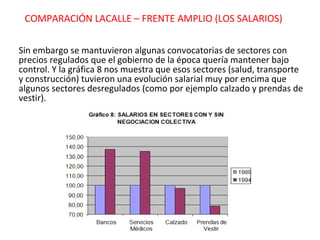 Sin embargo se mantuvieron algunas convocatorias de sectores con precios regulados que el gobierno de la época quería mantener bajo control. Y la gráfica 8 nos muestra que esos sectores (salud, transporte y construcción) tuvieron una evolución salarial muy por encima que algunos sectores desregulados (como por ejemplo calzado y prendas de vestir). COMPARACIÓN LACALLE – FRENTE AMPLIO (LOS SALARIOS) 