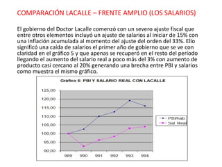 El gobierno del Doctor Lacalle comenzó con un severo ajuste fiscal que entre otros elementos incluyó un ajuste de salarios al iniciar de 15% con una inflación acumulada al momento del ajuste del orden del 33%. Ello significó una caída de salarios el primer año de gobierno que se ve con claridad en el gráfico 5 y que apenas se recuperó en el resto del período llegando el aumento del salario real a poco más del 3% con aumento de producto casi cercano al 20% generando una brecha entre PBI y salarios como muestra el mismo gráfico. COMPARACIÓN LACALLE – FRENTE AMPLIO (LOS SALARIOS) 