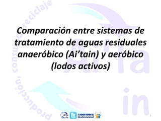 Comparación entre sistemas de tratamiento de aguas residuales anaeróbico (Ai’tain) y aeróbico (lodos activos) 1 www.aitaw.com.mx 