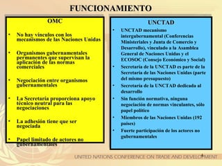 4
OMCOMC
• No hay vínculos con los
mecanismos de las Naciones Unidas
• Organismos gubernamentales
permanentes que supervisan la
aplicación de las normas
comerciales
• Negociación entre organismos
gubernamentales
• La Secretaría proporciona apoyo
técnico neutral para las
negociaciones
• La adhesión tiene que ser
negociada
• Papel limitado de actores no
gubernamentales
OMCOMC
• No hay vínculos con los
mecanismos de las Naciones Unidas
• Organismos gubernamentales
permanentes que supervisan la
aplicación de las normas
comerciales
• Negociación entre organismos
gubernamentales
• La Secretaría proporciona apoyo
técnico neutral para las
negociaciones
• La adhesión tiene que ser
negociada
• Papel limitado de actores no
gubernamentales
UNCTADUNCTAD
• UNCTAD mecanismo
intergubernamental (Conferencias
Ministeriales y Junta de Comercio y
Desarrollo), vinculado a la Asamblea
General de Naciones Unidas y el
ECOSOC (Consejo Económico y Social)
• Secretaría de la UNCTAD es parte de la
Secretaría de las Naciones Unidas (parte
del mismo presupuesto)
• Secretaría de la UNCTAD dedicada al
desarrollo
• Sin función normativa, ninguna
negociación de normas vinculantes, sólo
papel político
• Miembros de las Naciones Unidas (192
países)
• Fuerte participación de los actores no
gubernamentales
UNCTADUNCTAD
• UNCTAD mecanismo
intergubernamental (Conferencias
Ministeriales y Junta de Comercio y
Desarrollo), vinculado a la Asamblea
General de Naciones Unidas y el
ECOSOC (Consejo Económico y Social)
• Secretaría de la UNCTAD es parte de la
Secretaría de las Naciones Unidas (parte
del mismo presupuesto)
• Secretaría de la UNCTAD dedicada al
desarrollo
• Sin función normativa, ninguna
negociación de normas vinculantes, sólo
papel político
• Miembros de las Naciones Unidas (192
países)
• Fuerte participación de los actores no
gubernamentales
FUNCIONAMIENTOFUNCIONAMIENTO
 