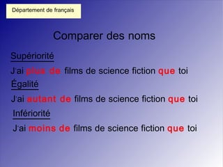 Département de français



               Comparer des noms
Supériorité
J'ai plus de films de science fiction que toi
Égalité
J'ai autant de films de science fiction que toi
Infériorité
J'ai moins de films de science fiction que toi
 