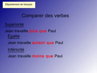 Département de français



              Comparer des verbes
Supériorité
Jean travaille plus que Paul
 Égalité
  Jean travaille autant que Paul
  Infériorité
  Jean travaille moins que Paul
 