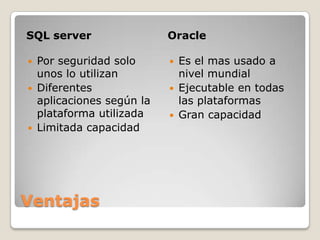 SQL server                Oracle

 Por seguridad solo       Es el mas usado a
  unos lo utilizan          nivel mundial
 Diferentes               Ejecutable en todas
  aplicaciones según la     las plataformas
  plataforma utilizada     Gran capacidad
 Limitada capacidad




Ventajas
 