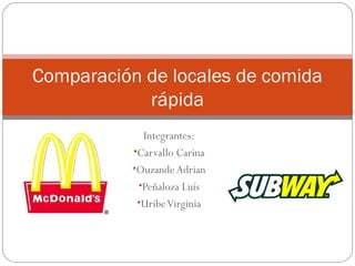 Comparación de locales de comida
            rápida
             Integrantes:
           •Carvallo Carina
           •Ouzande Adrian
            •Peñaloza Luís
            •Uribe Virginia
 