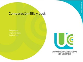 Integrantes
ingrid Garcia
Leidy Cruz
Comparación Ellis y beck
 