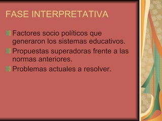 FASE INTERPRETATIVA Factores socio políticos que generaron los sistemas educativos. Propuestas superadoras frente a las normas anteriores. Problemas actuales a resolver. 