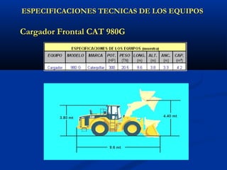 ESPECIFICACIONES TECNICAS DE LOS EQUIPOSESPECIFICACIONES TECNICAS DE LOS EQUIPOS
Cargador Frontal CAT 980GCargador Frontal...