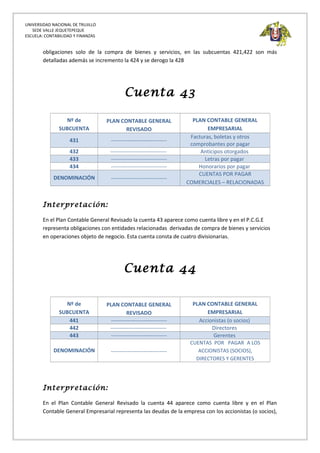 UNIVERSIDAD NACIONAL DE TRUJILLO
SEDE VALLE JEQUETEPEQUE
ESCUELA: CONTABILIDAD Y FINANZAS
obligaciones solo de la compra de bienes y servicios, en las subcuentas 421,422 son más
detalladas además se incremento la 424 y se derogo la 428
Cuenta 43
Nº de
SUBCUENTA
PLAN CONTABLE GENERAL
REVISADO
PLAN CONTABLE GENERAL
EMPRESARIAL
431 -------------------------------
Facturas, boletas y otros
comprobantes por pagar
432 ------------------------------- Anticipos otorgados
433 ------------------------------- Letras por pagar
434 ------------------------------- Honorarios por pagar
DENOMINACIÓN -------------------------------
CUENTAS POR PAGAR
COMERCIALES – RELACIONADAS
Interpretación:
En el Plan Contable General Revisado la cuenta 43 aparece como cuenta libre y en el P.C.G.E
representa obligaciones con entidades relacionadas derivadas de compra de bienes y servicios
en operaciones objeto de negocio. Esta cuenta consta de cuatro divisionarias.
Cuenta 44
Nº de
SUBCUENTA
PLAN CONTABLE GENERAL
REVISADO
PLAN CONTABLE GENERAL
EMPRESARIAL
441 ------------------------------- Accionistas (o socios)
442 ------------------------------- Directores
443 ------------------------------- Gerentes
DENOMINACIÓN -------------------------------
CUENTAS POR PAGAR A LOS
ACCIONISTAS (SOCIOS),
DIRECTORES Y GERENTES
Interpretación:
En el Plan Contable General Revisado la cuenta 44 aparece como cuenta libre y en el Plan
Contable General Empresarial representa las deudas de la empresa con los accionistas (o socios),
 