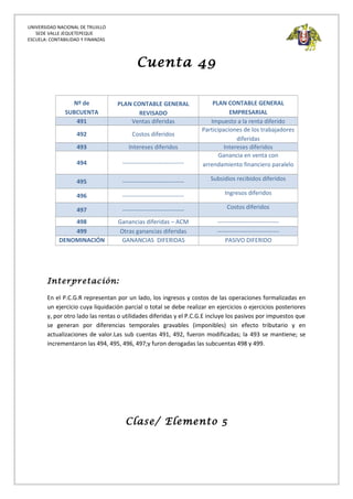UNIVERSIDAD NACIONAL DE TRUJILLO
SEDE VALLE JEQUETEPEQUE
ESCUELA: CONTABILIDAD Y FINANZAS
Cuenta 49
Nº de
SUBCUENTA
PLAN CONTABLE GENERAL
REVISADO
PLAN CONTABLE GENERAL
EMPRESARIAL
491 Ventas diferidas Impuesto a la renta diferido
492 Costos diferidos
Participaciones de los trabajadores
diferidas
493 Intereses diferidos Intereses diferidos
494 -------------------------------
Ganancia en venta con
arrendamiento financiero paralelo
495 ------------------------------- Subsidios recibidos diferidos
496 ------------------------------- Ingresos diferidos
497 ------------------------------- Costos diferidos
498 Ganancias diferidas – ACM -------------------------------
499 Otras ganancias diferidas -------------------------------
DENOMINACIÓN GANANCIAS DIFERIDAS PASIVO DIFERIDO
Interpretación:
En el P.C.G.R representan por un lado, los ingresos y costos de las operaciones formalizadas en
un ejercicio cuya liquidación parcial o total se debe realizar en ejercicios o ejercicios posteriores
y, por otro lado las rentas o utilidades diferidas y el P.C.G.E incluye los pasivos por impuestos que
se generan por diferencias temporales gravables (imponibles) sin efecto tributario y en
actualizaciones de valor.Las sub cuentas 491, 492, fueron modificadas; la 493 se mantiene; se
incrementaron las 494, 495, 496, 497;y furon derogadas las subcuentas 498 y 499.
Clase/ Elemento 5
 