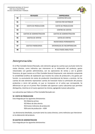 UNIVERSIDAD NACIONAL DE TRUJILLO
SEDE VALLE JEQUETEPEQUE
ESCUELA: CONTABILIDAD Y FINANZAS
REVISADO EMPRESARIAL
90 ---------------------------------- CUENTAS REFLEJAS
91 ---------------------------------- COSTOS POR DISTRIBUIR
92 COSTO DE PRODUCCION COSTO DE PRODUCCION
93 ---------------------------------- CENTRO DE COSTOS
94 GASTOS DE ADMINISTRACION GASTOS DE ADMINISTRACION
95 GASTOS DE VENTAS GATOS DE VENTAS
96 ---------------------------------- INVENTARIOS PERMANENTES
97 GASTOS FINANCIEROS DIFERENCIAS DE INCORPORACION
98 ---------------------------------- RESULTADOS ANALITICOS
Interpretación:
En el Plan Contable General Revisado, este elemento agrupa las cuentas que acumulan tanto los
costos directos, como indirectos que intervienen en la elaboración del producto, gastos
relacionados con gestión administrativa, con las operaciones de ventas y con la gestión
financiera; de igual manera en el Plan Contable General Empresarial, este elemento comprende
la contabilidad analítica de explotación que muestra los costos de producción y los gastos por
función. La acumulación de costos de producción (manufactura) de bienes y servicios. Así las
cuentas de este elemento representan cuentas de transición hasta la culminación del proceso
productivo o cierre del periodo, en que se incorporan en el activo que corresponda. Se
diferencian en que en el primer Plan Contable solo aparecen cuatro subcuentas que permiten
distinguirlas, mientras en el nuevo aparecen las mismas, agregando nuevas subcuentas.
Las subcuentas que había en el Plan Contable Revisado son:
92 COSTO DE PRODUCCION
Esta integrada por las siguientes divisionarias:
921 Materias primas
922 Mano de obra directa
923 Costos indirectos de producción
928 costo de producción – ACM
Las divisionarias detalladas, acumulan tanto los costos directos, como indirectos que intervienen
en la elaboración del producto.
94 GASTOS DE ADMINISTRACION
Esta integrada por las siguientes divisionarias:
 