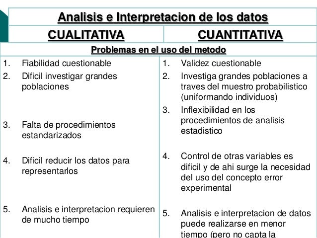 Análisis probabilistico y estadístico forex