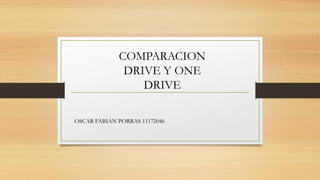 COMPARACION
DRIVE Y ONE
DRIVE
OSCAR FABIAN PORRAS 11172046
 