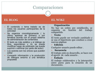 Comparacion entre las aplicaciones Wiki y Blog | PPTX