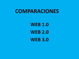 COMPARACIONES
WEB 1.0
WEB 2.0
WEB 3.0
 