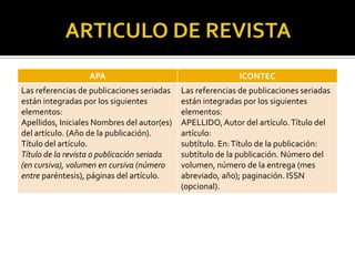 ARTICULO DE REVISTA