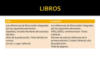 LIBROS