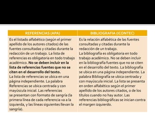 Comparaciones entre normas apa e icontec