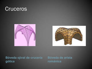 Cruceros




Bóveda ojival de crucería   Bóveda de arista
gótica                      románica
 