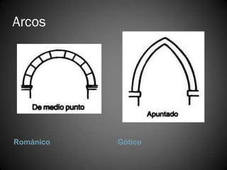 Arcos




Románico   Gótico
 