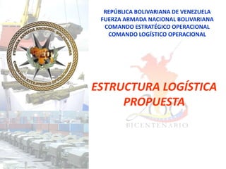 REPÚBLICA BOLIVARIANA DE VENEZUELA
FUERZA ARMADA NACIONAL BOLIVARIANA
COMANDO ESTRATÉGICO OPERACIONAL
COMANDO LOGÍSTICO OPERACIONAL
ESTRUCTURA LOGÍSTICA
PROPUESTA
 