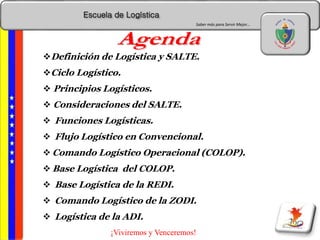 Escuela de Logística
Saber más para Servir Mejor…
Definición de Logística y SALTE.
Ciclo Logístico.
 Principios Logísticos.
 Consideraciones del SALTE.
 Funciones Logísticas.
 Flujo Logístico en Convencional.
 Comando Logístico Operacional (COLOP).
 Base Logística del COLOP.
 Base Logística de la REDI.
 Comando Logístico de la ZODI.
 Logística de la ADI.
¡Viviremos y Venceremos!
 