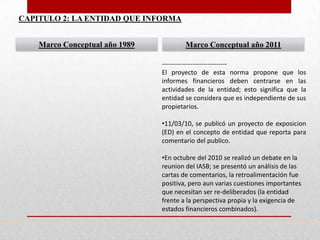CAPITULO 2: LA ENTIDAD QUE INFORMA


    Marco Conceptual año 1989           Marco Conceptual año 2011

                                ------------------------------
                                El proyecto de esta norma propone que los
                                informes financieros deben centrarse en las
                                actividades de la entidad; esto significa que la
                                entidad se considera que es independiente de sus
                                propietarios.

                                •11/03/10, se publicó un proyecto de exposicion
                                (ED) en el concepto de entidad que reporta para
                                comentario del publico.

                                •En octubre del 2010 se realizó un debate en la
                                reunion del IASB; se presentó un análisis de las
                                cartas de comentarios, la retroalimentación fue
                                positiva, pero aun varias cuestiones importantes
                                que necesitan ser re-deliberados (la entidad
                                frente a la perspectiva propia y la exigencia de
                                estados financieros combinados).
 