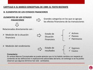 CAPITULO 4: EL MARCO CONCEPTUAL DE 1989: EL TEXTO RESTANTE

B. ELEMENTOS DE LOS ESTADOS FINANCIEROS

ELEMENTOS DE LOS ESTADOS
                                                 Grandes categorías en los que se agrupa
      FINANCIEROS
                                                 los efectos financieros de las transacciones


Relacionados directamente con :
                                                   Estado de                     Activos
 Medición de la situación
                                                   Situación                     Pasivos
  financiera
                                                   Financiera                    Patrimonio


 Medición del rendimiento
                                                   Estado de                     Ingresos
                                                   resultados                    Gastos
    Comentario:
    En ambos Marcos Conceptuales se puede apreciar que no ha habido cambios con respecto al
    contenido de las definiciones ni explicaciones adicionales del tema, sin embrago si se ha podido
    observar que algunos términos han sido cambiados.
 