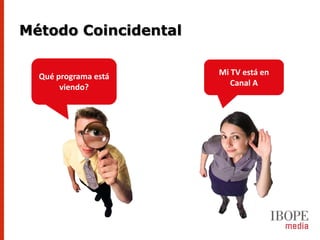 Método Coincidental


  Qué programa está   Mi TV está en
       viendo?           Canal A
 