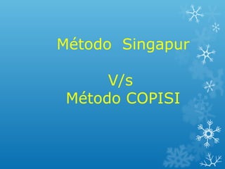 Método Singapur
V/s
Método COPISI
 