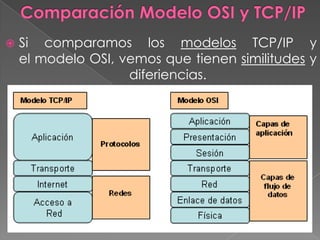Comparacion modelo osi y tcp ip