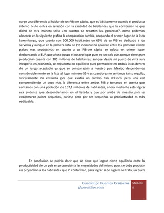 surge una diferencia al hablar de un PIB per cápita, que es básicamente cuando el producto
interno bruto entra en relación con la cantidad de habitantes que lo conforman lo que
dicho de otra manera seria ¿en cuantos se reparten las ganancias?, como podemos
observar en la siguiente grafica la comparación cambia, ocupando el primer lugar de la lista
Luxemburgo, que cuenta con 500.000 habitantes un 69% de su PIB es dedicado a los
servicios y aunque en la primera lista de PIB nominal no aparece entre los primeros veinte
países mas productivos en cuanto a su PIB-per cápita se coloca en primer lugar
desbancando a EUA que ahora ocupa el octavo lugar pues es un país que aunque tiene gran
producción cuenta con 305 millones de habitantes, aunque desde mi punto de vista aun
inexperto en economía, se encuentra en equilibrio pues permanece en ambas listas dentro
de un rango aceptable ya que en comparación a nuestro país México descendemos
considerablemente en la lista al lugar número 55 y es cuando ya no sentimos tanto orgullo,
sinceramente no entendía por qué existía un cambio tan drástico pero una vez
comprendiendo un poco más la diferencia entre ambos PIB y tomando en cuenta que
contamos con una población de 107,1 millones de habitantes, ahora mediante esta lógica
era evidente que descendiéramos en el listado y que por arriba de nuestro país se
encontraran países pequeños, curioso pero por ser pequeños su productividad es más
redituable.




      En conclusión se podría decir que se tiene que lograr cierto equilibrio entre la
productividad de un país en proporción a las necesidades del mismo pues se debe producir
en proporción a los habitantes que lo conforman, para lograr si de lugares se trata, un buen


                                             Guadalupe Fuentes Ceniceros Marketin
                                           gfuece@live.com               g
 