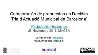 Comparación de propuestas en Decidim
(Pla d’Actuació Municipal de Barcelona)
#Metadecidim hackathon
26 Noviembre 2016, MACBA
David Laniado .
david.laniado@eurecat.org
 